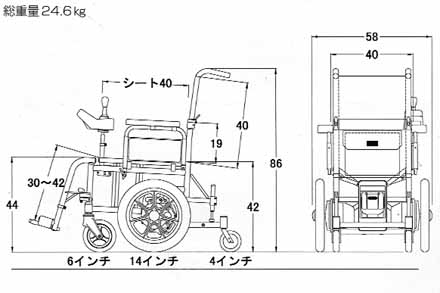 車椅子図説